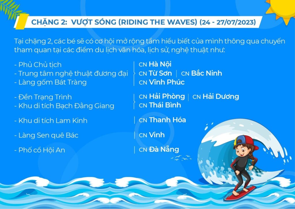 My Vietnam - Hành trình kỳ thú